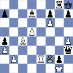 Hua - Rakhmatullaev (chess.com INT, 2024)