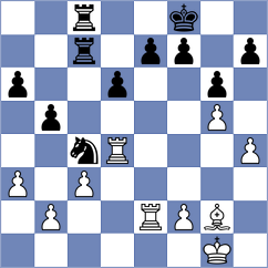 Obregon Garcia - Fernandez (chess.com INT, 2021)
