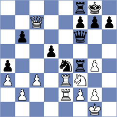 Loebler - Garcia Molina (chess.com INT, 2024)
