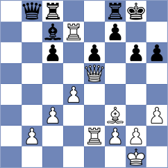 Jolly - Garv (chess.com INT, 2022)