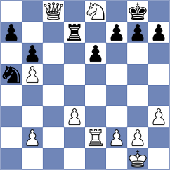 Pg - Lohani (chess.com INT, 2023)