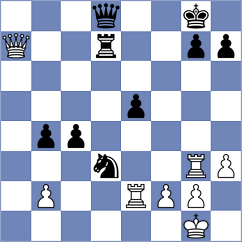 Micic - Abdisalimov (Chess.com INT, 2020)