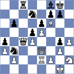Zivkovic - Krysa (chess.com INT, 2021)
