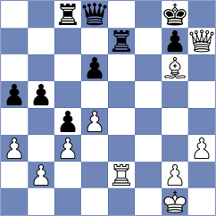 Sarana - Tekeyev (Chess.com INT, 2021)
