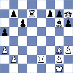 Kandasamy - Masternak (Chess.com INT, 2021)