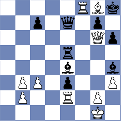 Perez - Girel (chess.com INT, 2021)