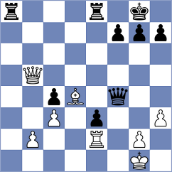 Maltsevskaya - Herman (chess.com INT, 2024)