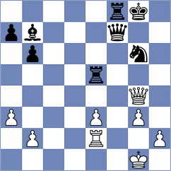 Afonasieva - Grot (chess.com INT, 2023)