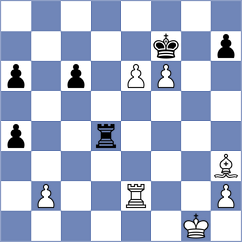 Finek - Melikhov (chess.com INT, 2024)