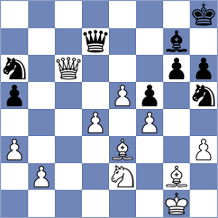 Bakhrillaev - Poddubnyi (chess.com INT, 2024)