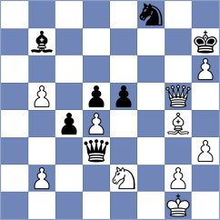 Muradli - Salik (chess.com INT, 2020)
