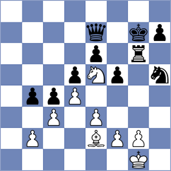 Jafari - Jamshidi (Chess.com INT, 2021)