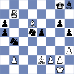Sethuraman - Pandey (chess.com INT, 2024)