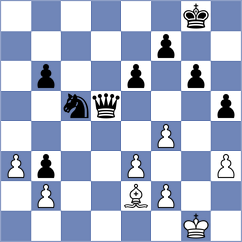 Le Tuan Minh - Lysyj (chess.com INT, 2024)