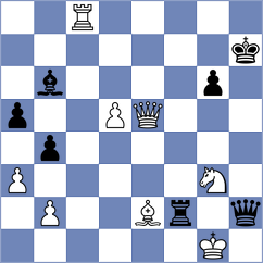 Hercegovac - Popilski (chess.com INT, 2023)