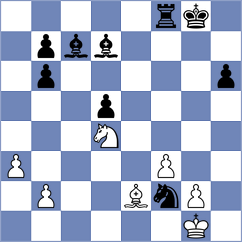 Maung - Volkov (chess.com INT, 2023)