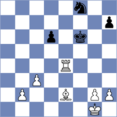 Rodrigues Mota - Johnson (Chess.com INT, 2021)