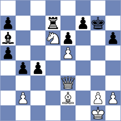Osmanodja - Muminova (Chess.com INT, 2020)