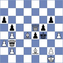Korelskiy - Adithya A Chullikkad (chess.com INT, 2023)