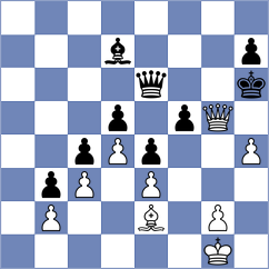 Loutragotis - Mago Perez (chess.com INT, 2023)