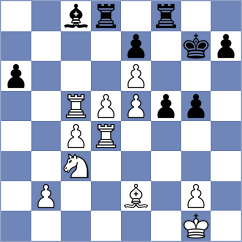 Ostrovskiy - Yashas (Chess.com INT, 2021)