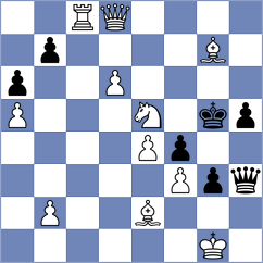 Maly - Taichman (Chess.com INT, 2021)