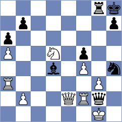 Havas - Eynullayev (chess.com INT, 2023)