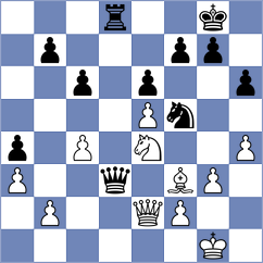 Shtompel - Kraiouchkine (chess.com INT, 2023)