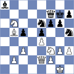 Mars - Rodriguez Santiago (Chess.com INT, 2021)