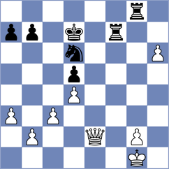 Demin - Jiang (chess.com INT, 2024)