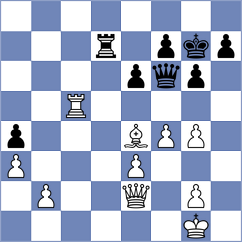 Kanyamarala - Marinakis (chess.com INT, 2023)