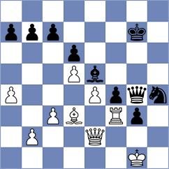 Kayis - Richter (chess.com INT, 2023)