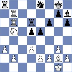 Grandelius - Syaputra (chess.com INT, 2024)