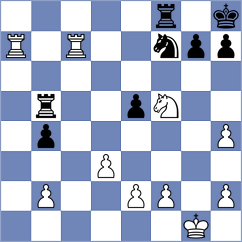 Zaragatski - Mencos (chess.com INT, 2021)