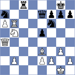 Sielecki - Jovic (chess.com INT, 2024)