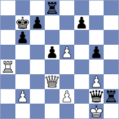 Souza - Gritsenko (chess.com INT, 2024)