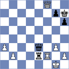 Yeremyan - Rozman (chess.com INT, 2022)