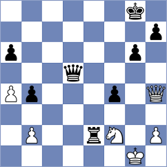 Dushyant - Sapunov (Chess.com INT, 2021)