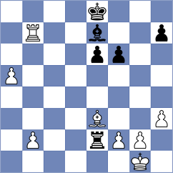 Madaminov - Sonis (chess.com INT, 2024)
