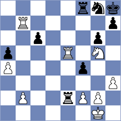 Zhigalko - Brodowski (chess.com INT, 2024)