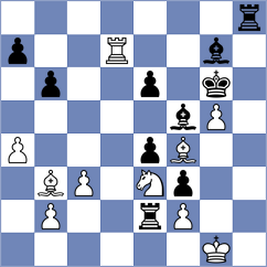 Korchmar - Giri (chess.com INT, 2024)