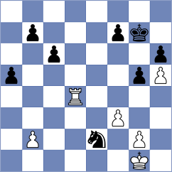 Ribicic - Bobnar (Chess.com INT, 2021)