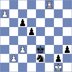 Siva - Anton Guijarro (chess.com INT, 2023)