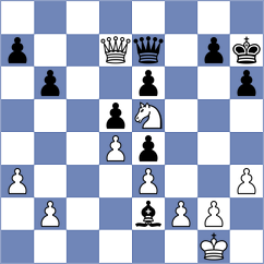 Haitin - Mendez (chess.com INT, 2023)
