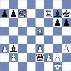 Palkovich - Shirazi (Chess.com INT, 2020)