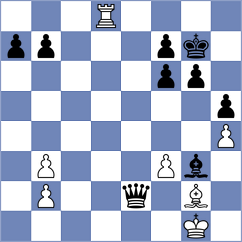Jose Iraeta - Buscar (chess.com INT, 2023)