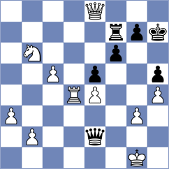 Shapiro - Bold (chess.com INT, 2024)