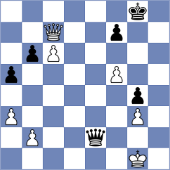 Manukian - Porper (Chess.com INT, 2018)