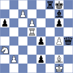 Muskardin - Halkias (chess.com INT, 2023)