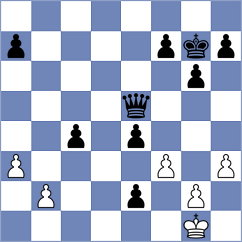 Dovzik - Aranda (chess.com INT, 2024)